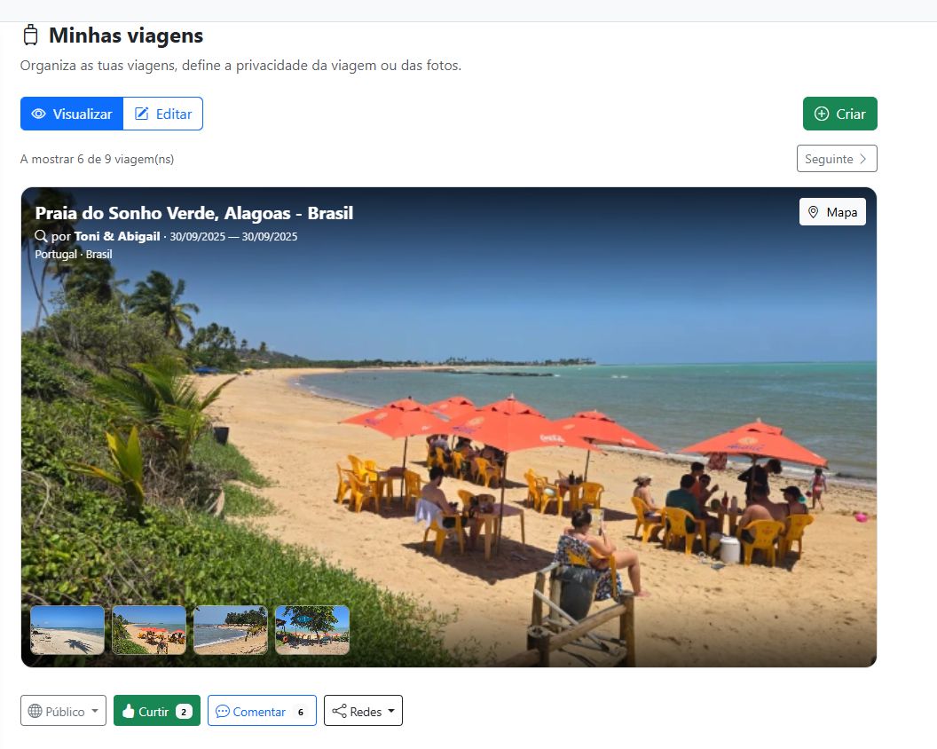 Lista de viagens