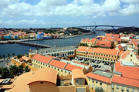 Vistas de Willemstad
