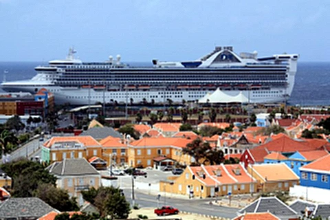 Vistas de Willemstad