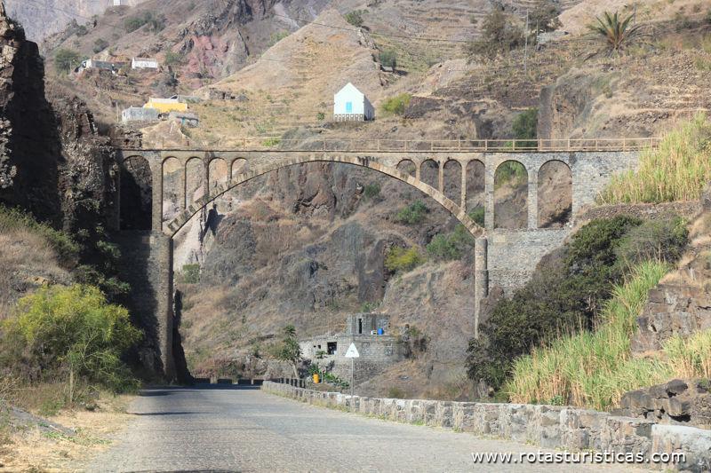 Ponte de canal, aqueduto de transporte de águas